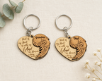 Personalized Angel Wing Memorial Keychain  Sympathy Gift
