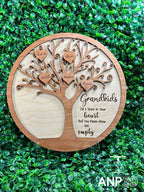 Family Personalized Cherrywood - Mom- Birch wood Plaque, Family Gift- Grandma - Nana -