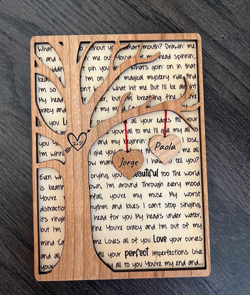Personalized couples plaque  Anniversary - Valentine's day -