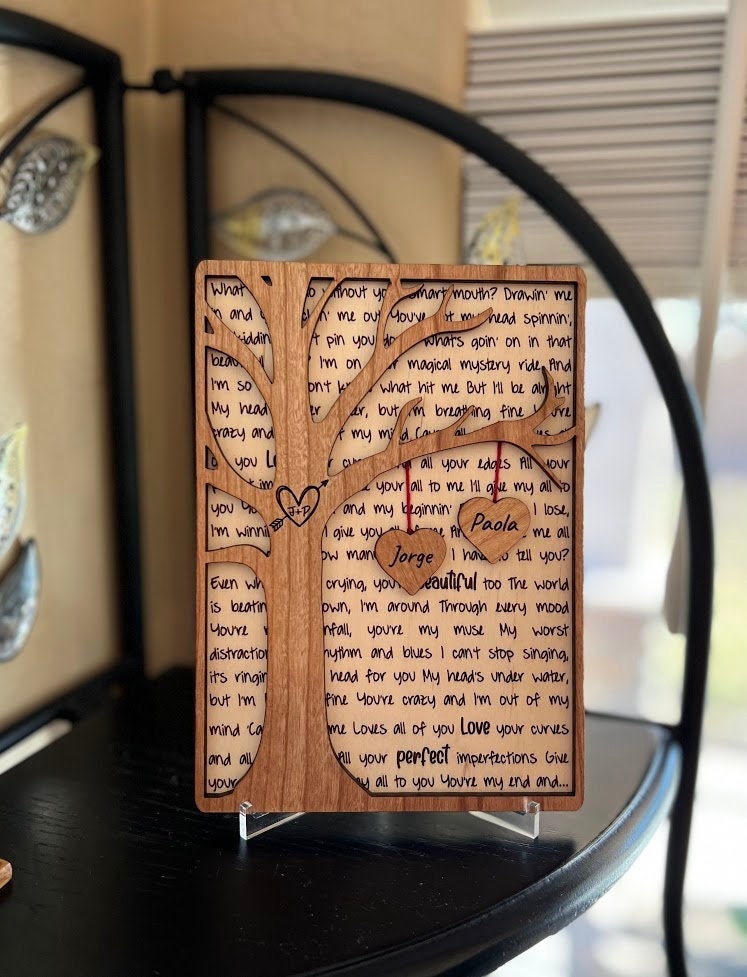 Personalized couples plaque  Anniversary - Valentine's day -
