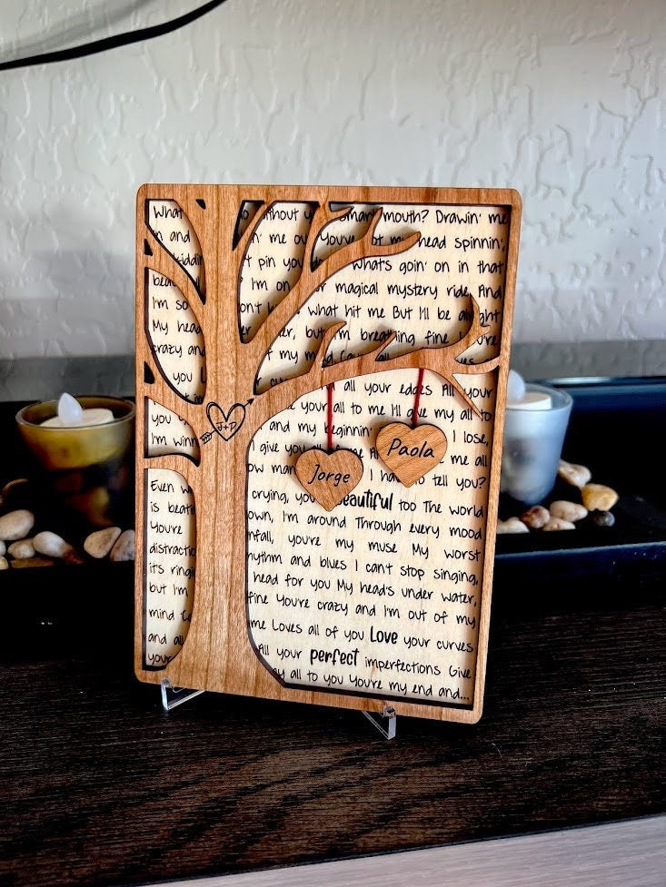 Personalized couples plaque  Anniversary - Valentine's day -