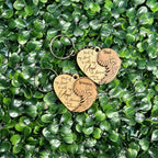 Personalized Angel Wing Memorial Keychain  Sympathy Gift